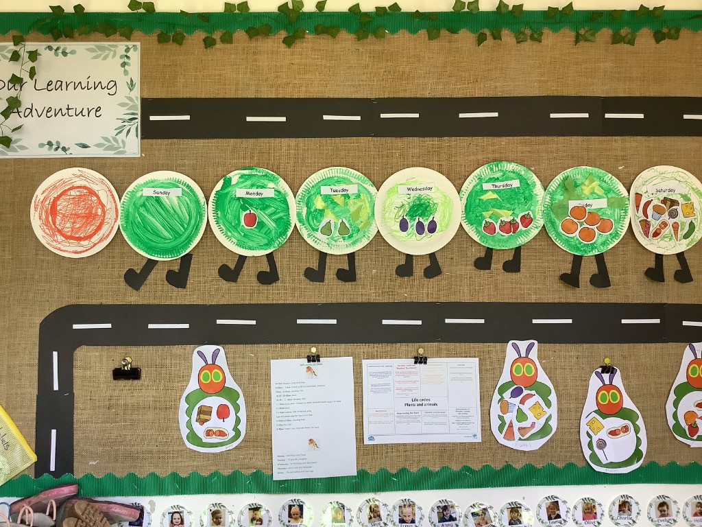 The Very Hungry Caterpillar 